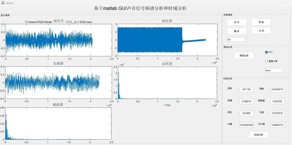 如何通过自适应双阈值方法在Matlab中实现无线麦克风信号检测？