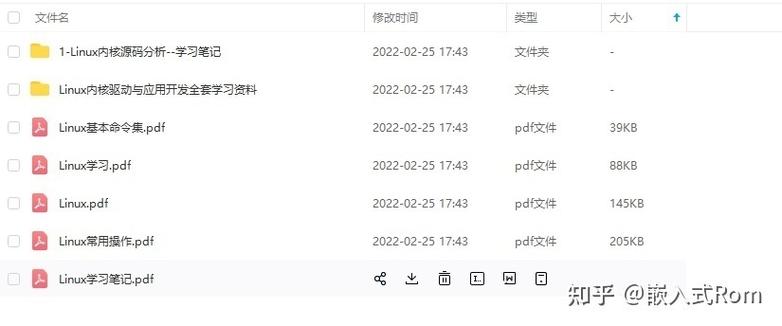 如何实现Ubuntu Swap与物理内存的完美协同，显著提高系统运行效率？