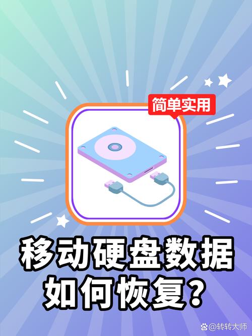 如何高效恢复因意外丢失的硬盘数据？