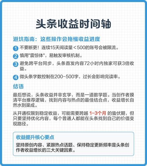 头条广告收益到账具体时间是多少？揭秘收益到账关键信息！