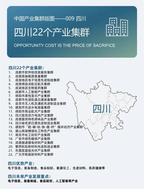 四川提速，网联未来我们如何打造？