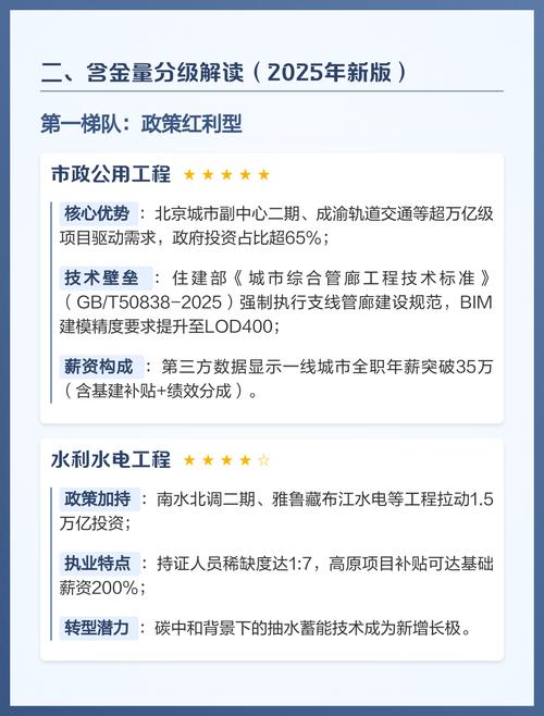 如何精准定位深度解析专业网站建设需求及所需资质？