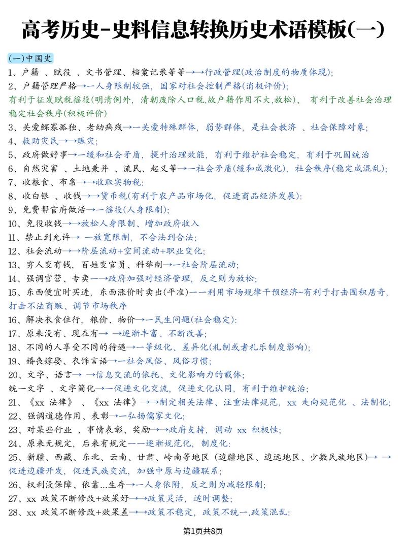 专业网站建设考试热点深度解析，必备术语有哪些？