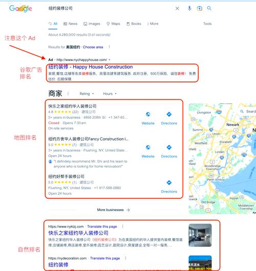 如何通过谷歌SEO策略快速提升长尾关键词排名？
