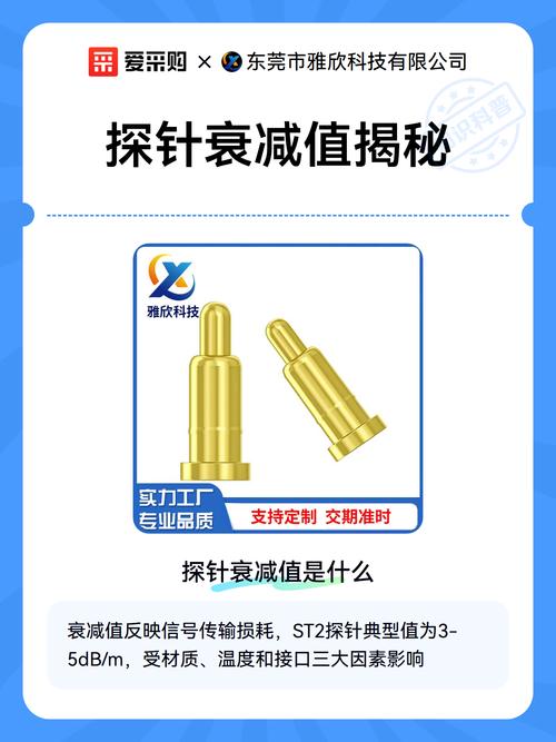 如何通过3步排查和3步优化，实现探针性能损耗降低44%？