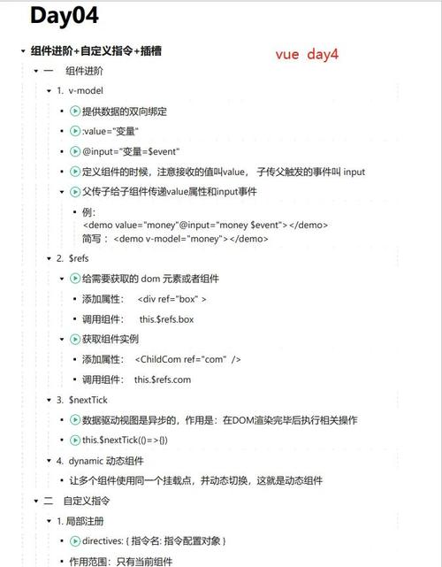 如何详细讲解Vue中slot插槽的介绍及实际应用技巧？