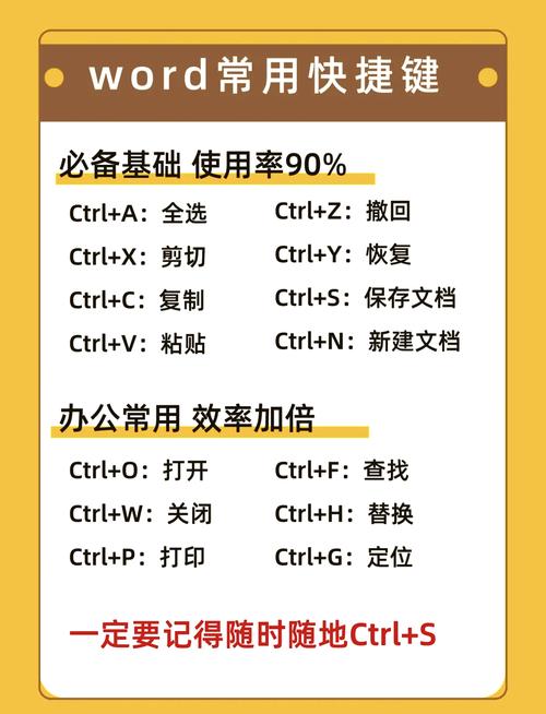 按Ctrl加哪个键可以回到上一步操作？