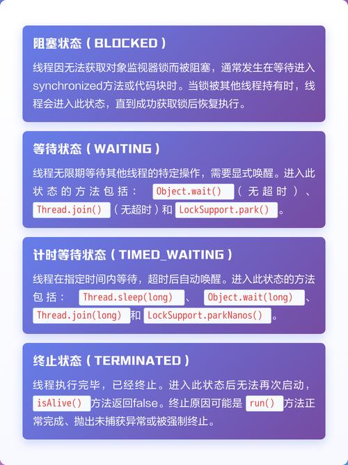 JAVA线程状态详解：线程有哪些状态？工作原理是怎样的？