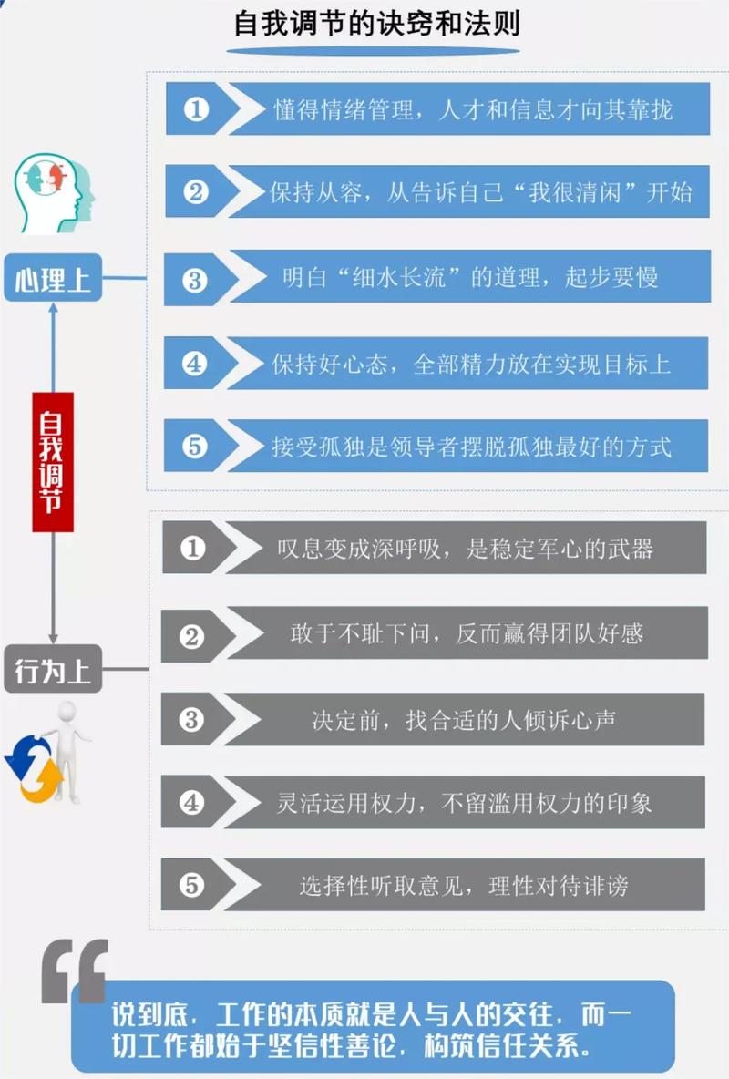 为什么软件开发团队效率低？有哪些提升策略？