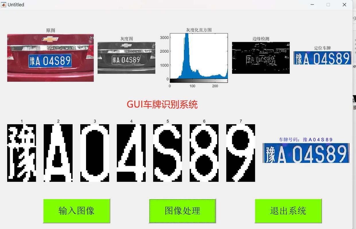 如何用matlab代码实现基于模板匹配的蓝绿黄车牌图像识别？