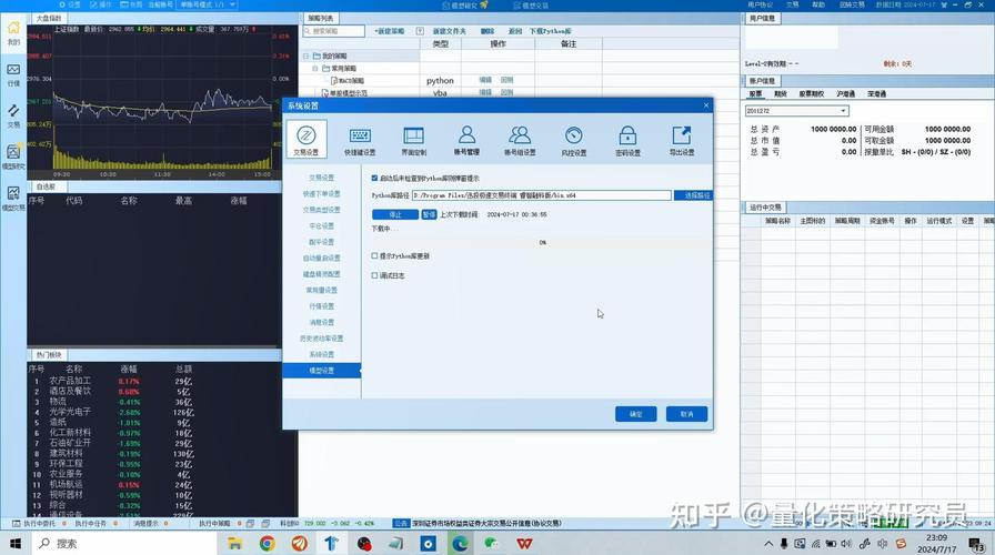heapq模块如何使用nlargest()和nsmallest()高效获取最大最小N个元素？
