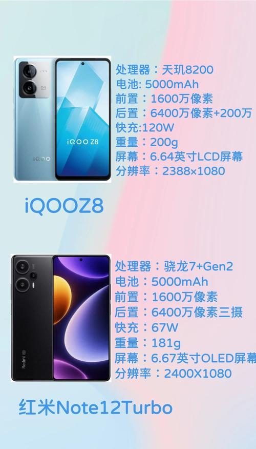 7月份性价比最高的四款手机是哪些？