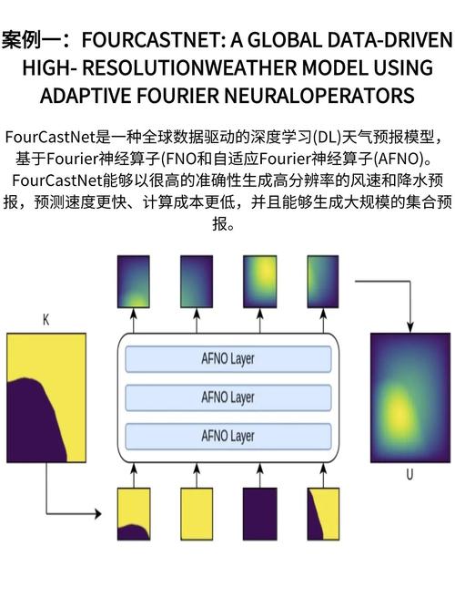 矩阵传播新纪元，多维触达无限可能，谁能开启这样的未来？