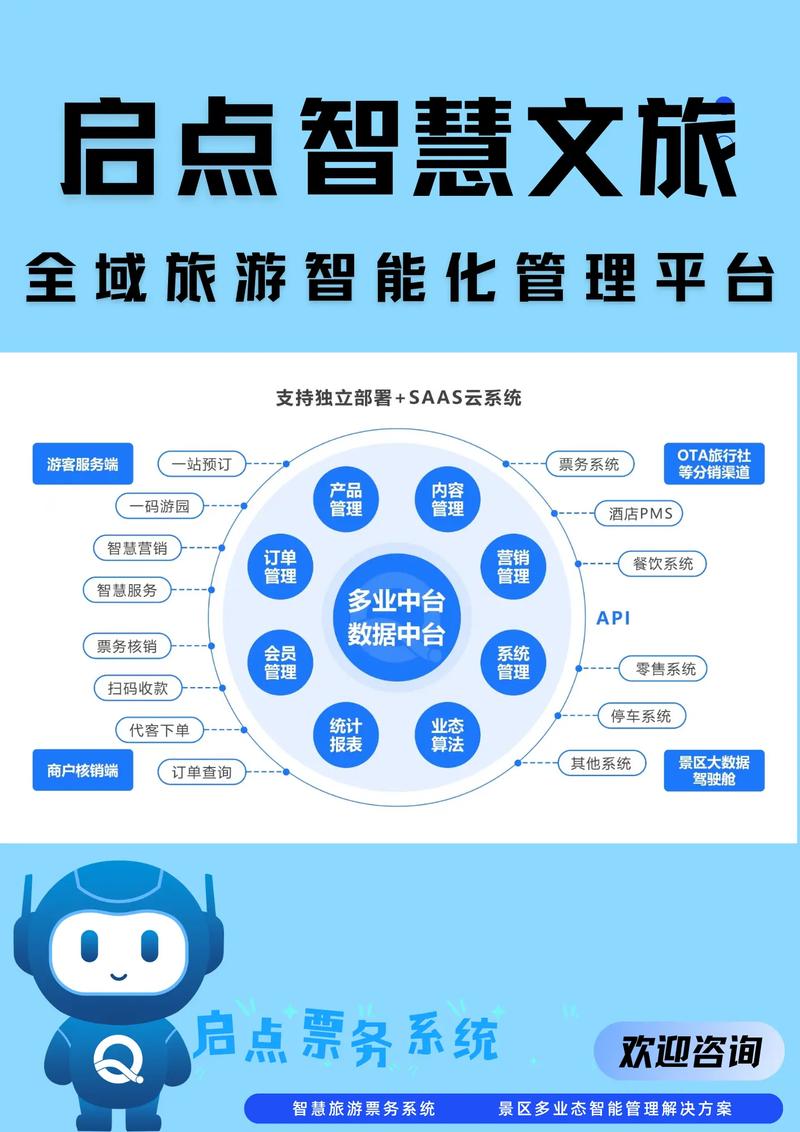 郑州智慧旅游网站建设，如何打造标杆城市，提供专业旅游咨询服务？