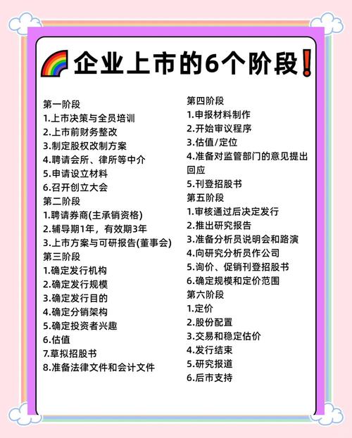 如何匠心独运，打造创新无限的上市公司网页长尾关键词？