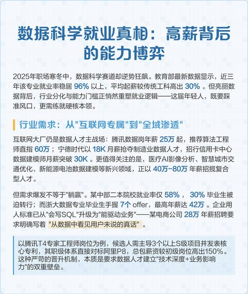百度推广专员的真实生活是怎样的？高薪背后他们付出了多少辛勤与智慧？