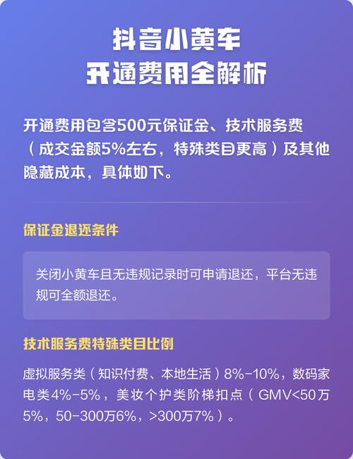 抖音橱窗和小黄车开通费用是多少？免费开通秘籍有哪些？