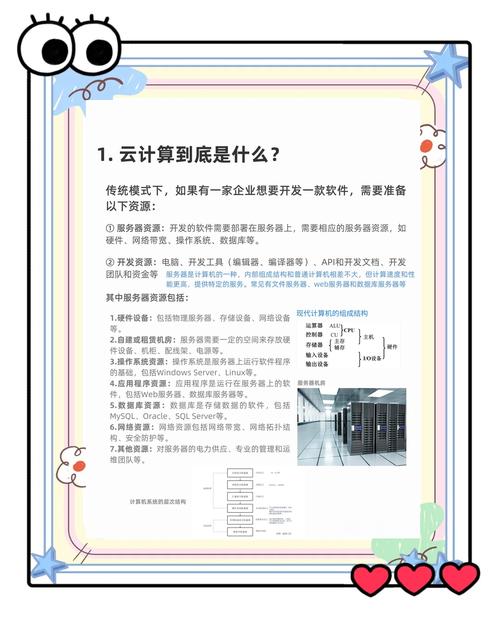 云计算与AWS，究竟如何成为现代应用程序的强大驱动力？