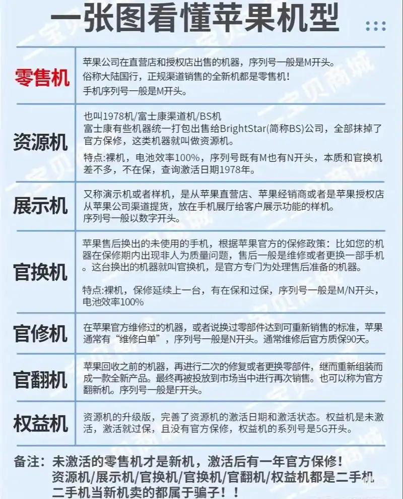 什么是bs资源机及其在互联网应用中的具体作用？