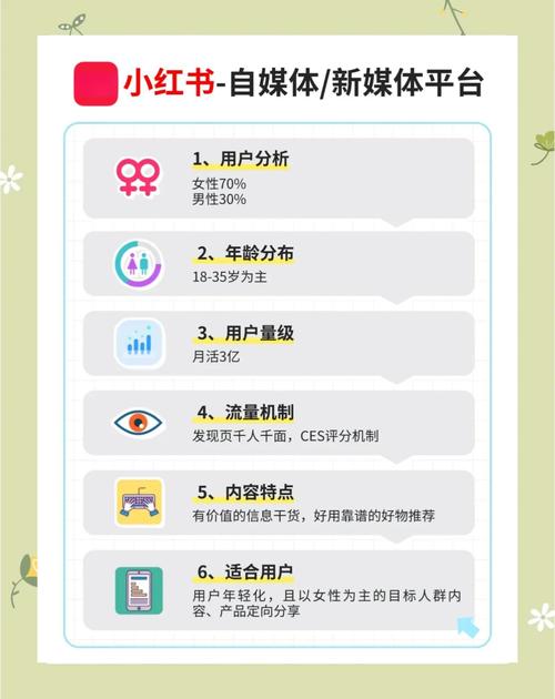 如何根据企业类型挑选最合适的网络推广平台？