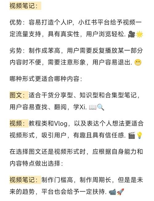 2022年图文和视频笔记，哪种形式更优？图文与视频笔记各有何优劣及适用内容？