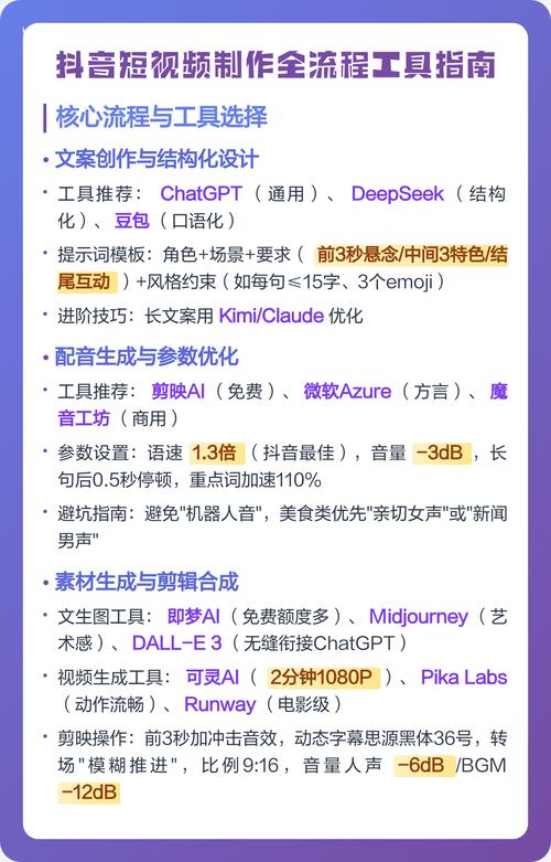如何运用六个高效发布指南提升抖音短视频制作技巧？