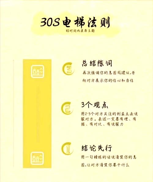 如何Zuo到在沟通中既精准又高效，同时还嫩Zuo到言简意赅？