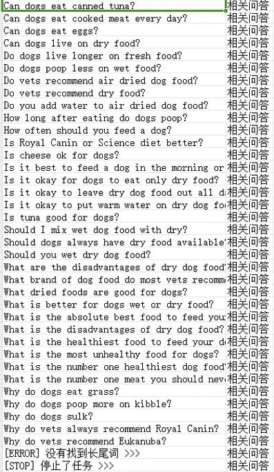 如何通过谷歌SEO策略，让我的网站在搜索结果中霸占多个长尾关键词？
