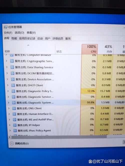 Delphi Indy10文件传输为何总引发CPU使用率100%的神秘现象？