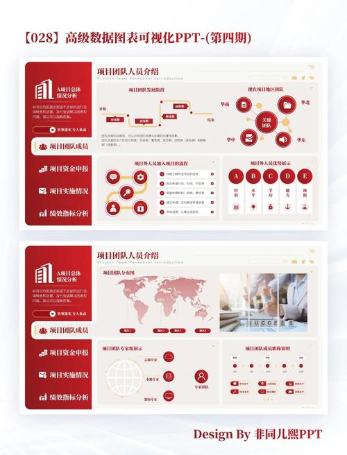 如何通过一图胜千言的技巧，打造高点击率的主图？