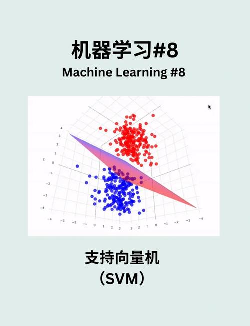 如何运用机器学习中的支持向量机进行高效分类？