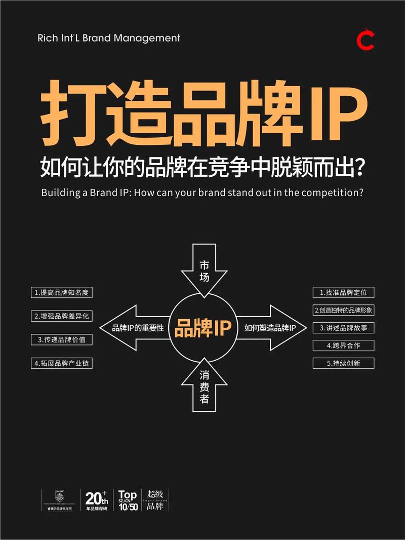 如何通过选择360关键词优化公司，让品牌在竞争中脱颖而出？