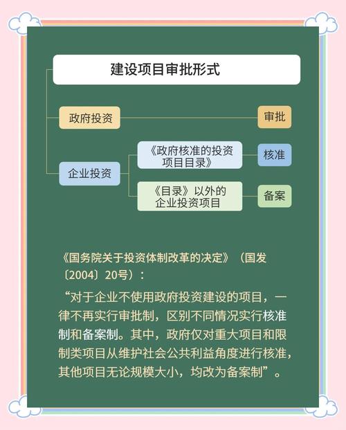 项目立项核准与审批的根本差异在哪里？