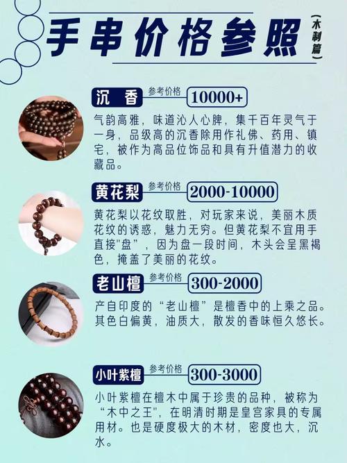 如何通过精细化运营让跨境卖木质手串利润提升47%？