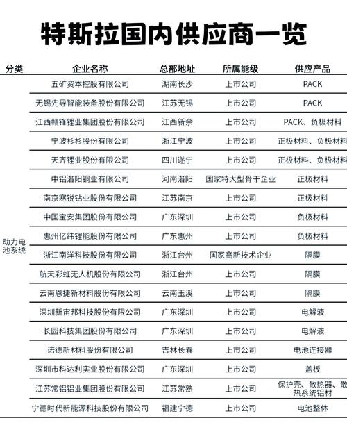 阜新XX行业有哪些优质供应商推荐？