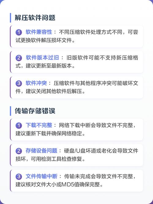 zip文件解压出错，如何修复损坏的文件？