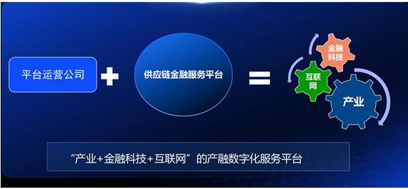 智汇通是什么功能强大的金融服务工具？