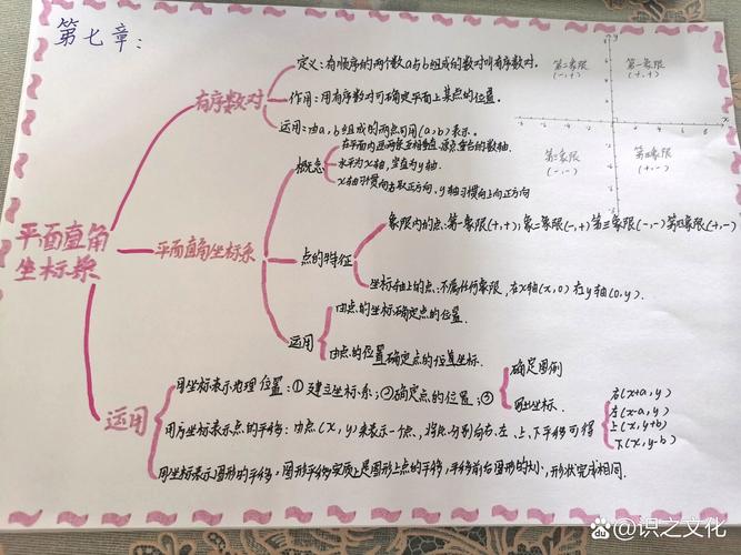 CodeForces 791C Bear and Different Names的解题思路是什么？