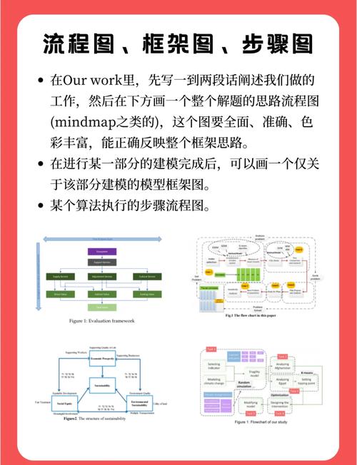 《GRCCA：如何通过对比聚类分配进行图表示学习？》的论文解读有哪些要点？