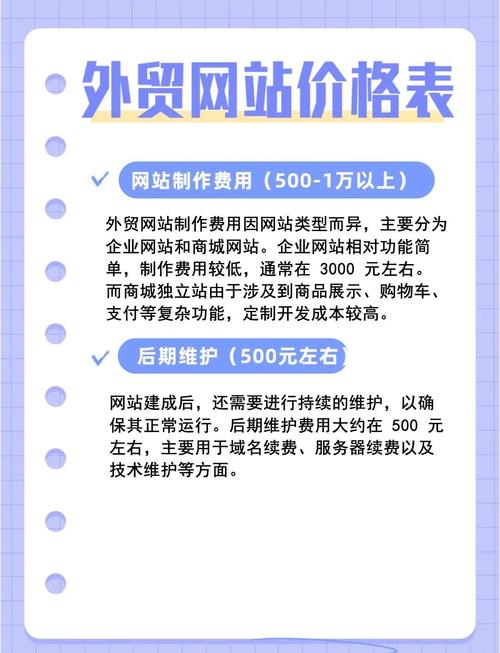 专业外贸网站建设费用明细及高效外贸网站投入分析包含哪些成本？