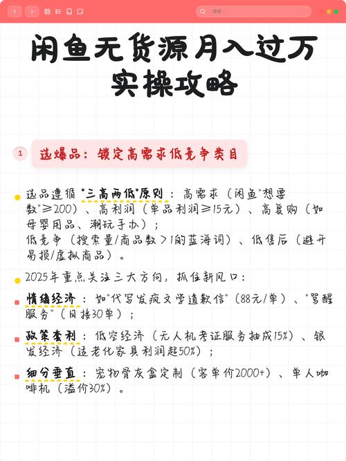 如何通过闲鱼图书无货源项目，实现月入3000的实操收益？