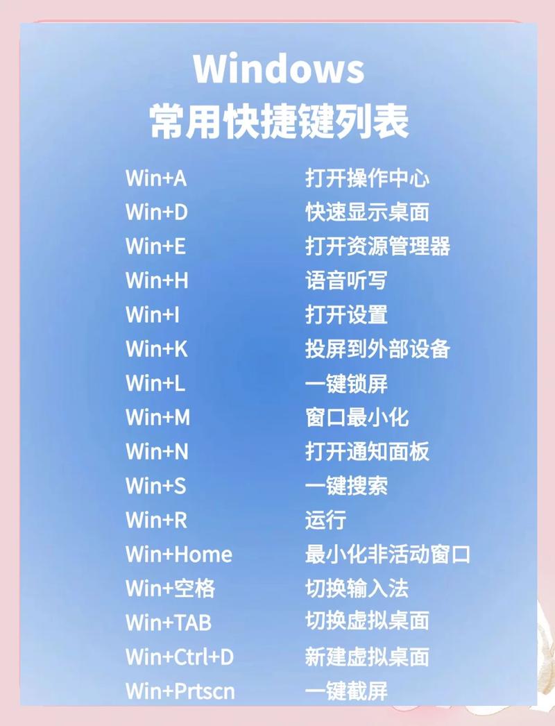 PyCharm入门：Win系统下如何设置PyCharm快捷键及常用扩展？