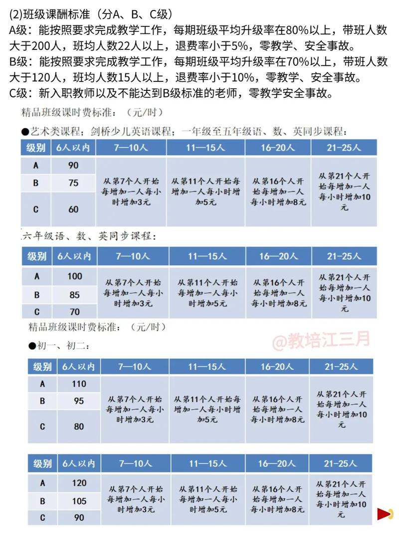 南开SEO优化专家薪资待遇如何，优厚的工作机会在等待吗？