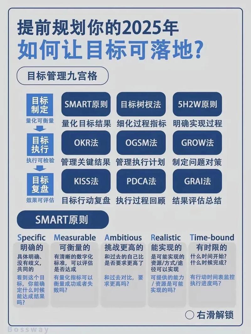 如何通过策略先行、执行为王，实现超越SEO同行的目标？