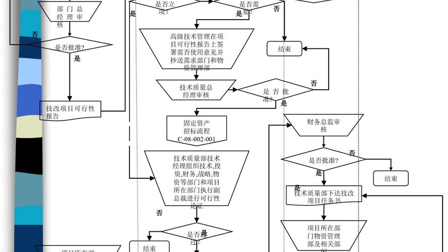 如何实现QML调用C++的详细过程？