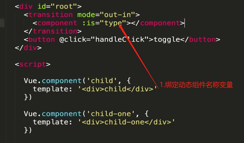如何实现VUE3中多个元素间的动画过渡效果？