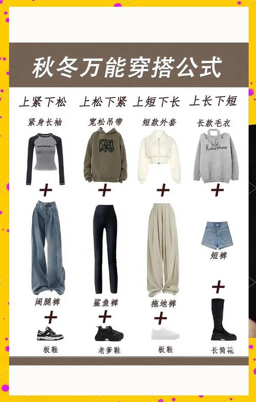 如何从零开始打造成为时尚达人？