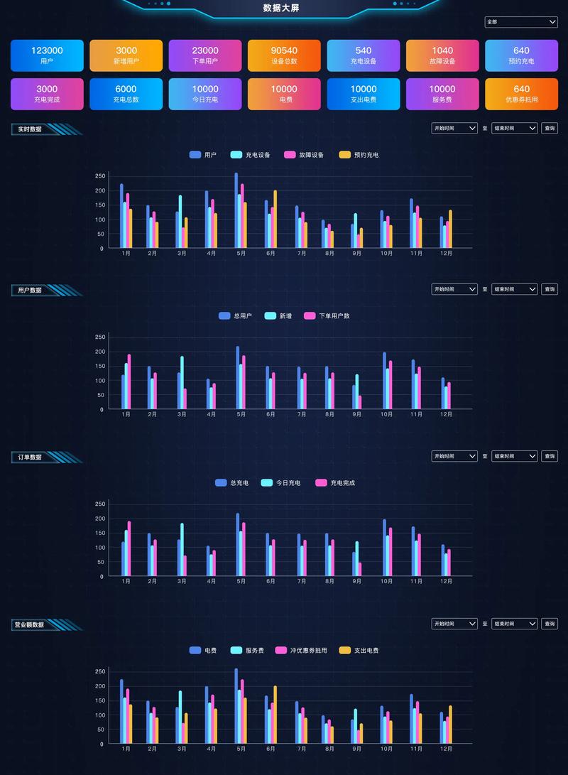 大数据时代，有没有推荐比Prometheus或Zabbix更精准的实时监控系统？