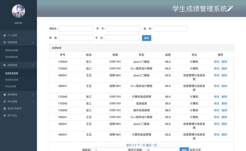 如何用Java编写学生成绩信息管理系统程序？