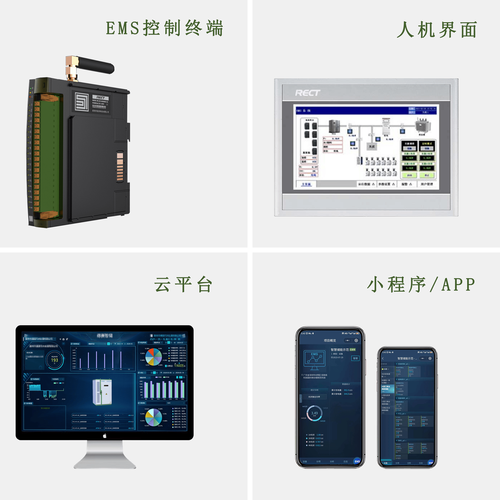 邮储银行数据库究竟采用了哪些先进技术？